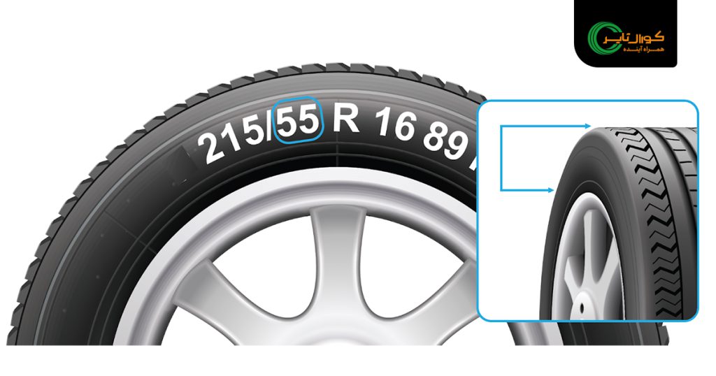 فرق لاستیک پراید با ساینا، کوییک و 206 چیست؟ 2