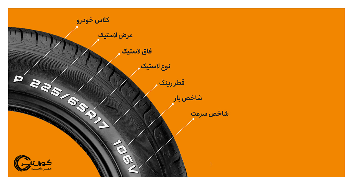 فاق لاستیک