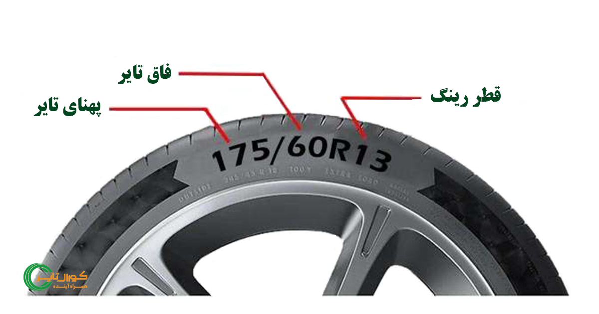 فاق لاستیک