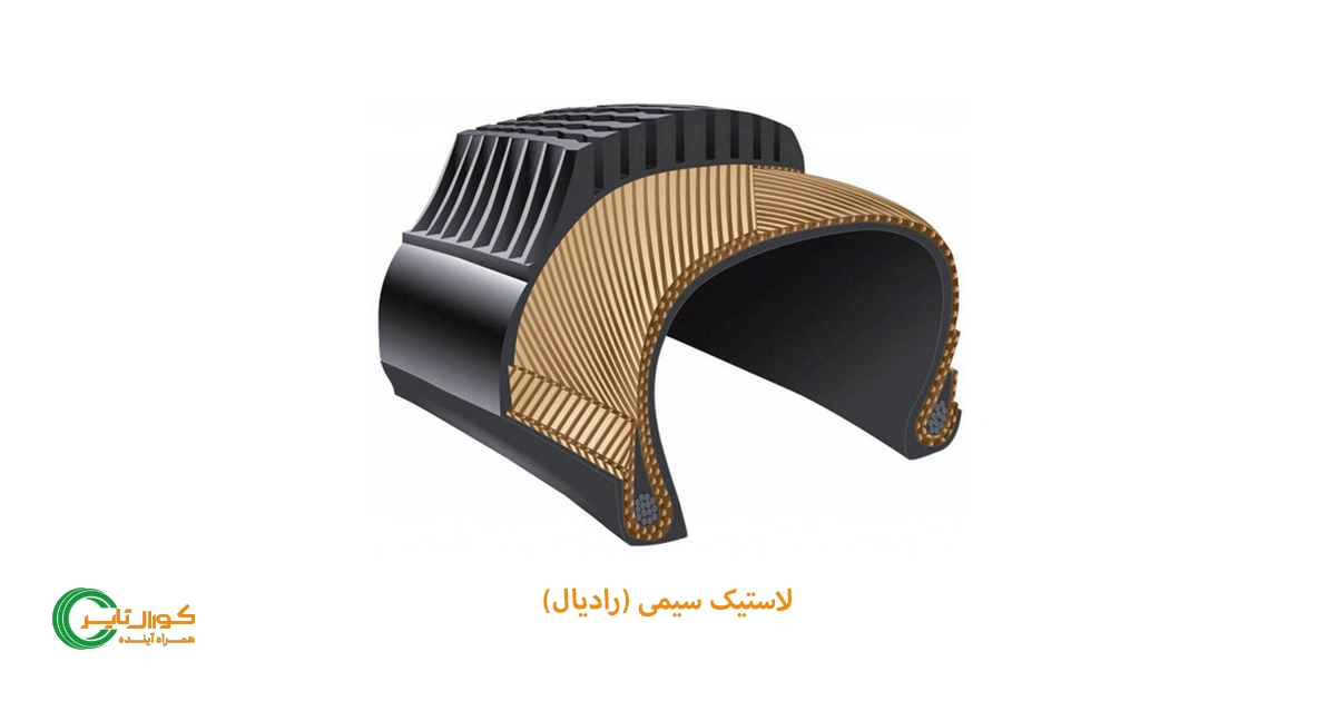 ساختار لاستیک سیمی