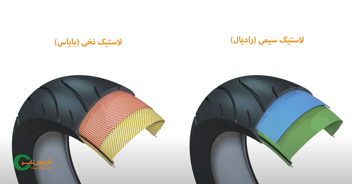 مزایا و معایب لاستیک سیمی و نخی