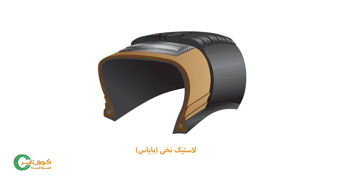  ساختار لاستیک نخی