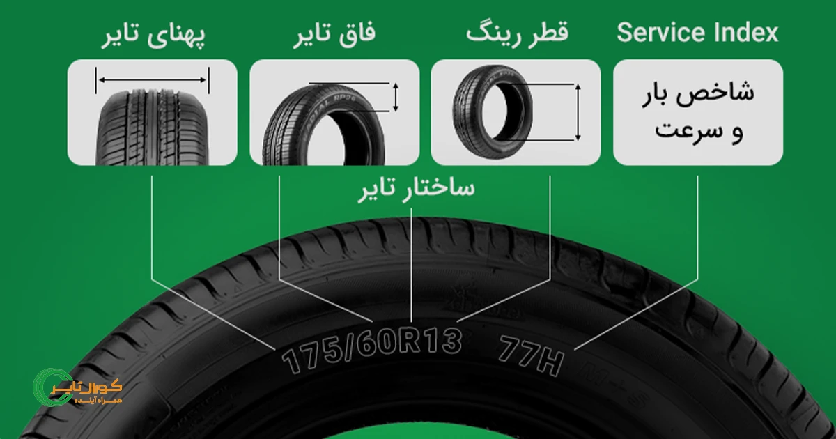 سایز لاستیک یعنی چه و چگونه مشخص می‌شود؟
