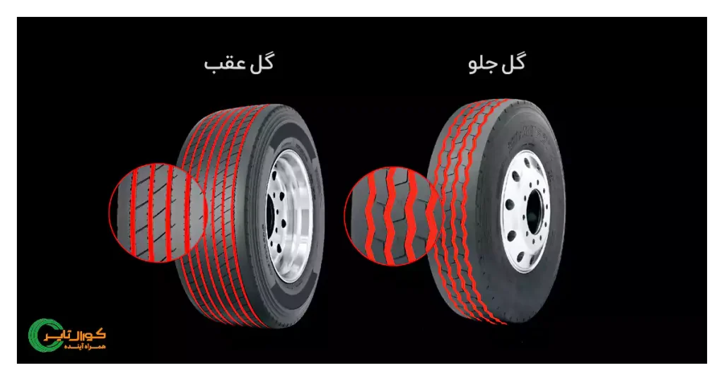 لاستیک ترازانو چطور مصرف سوخت ماشین‌های سنگین را کم می‌کند؟ 4