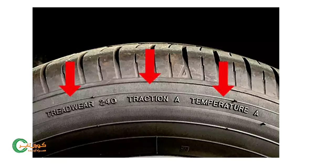 شاخص UTQG برای لاستیک های نرم و سفت