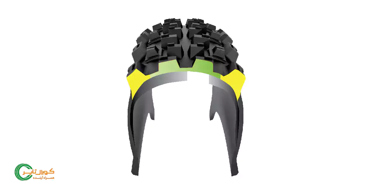 تاثیر لاستیکهای سواری ترازانو بر مصرف سوخت و راحتی رانندگی 1 تکنولژی سیلیکا در ساختار لاستیک ترازانو