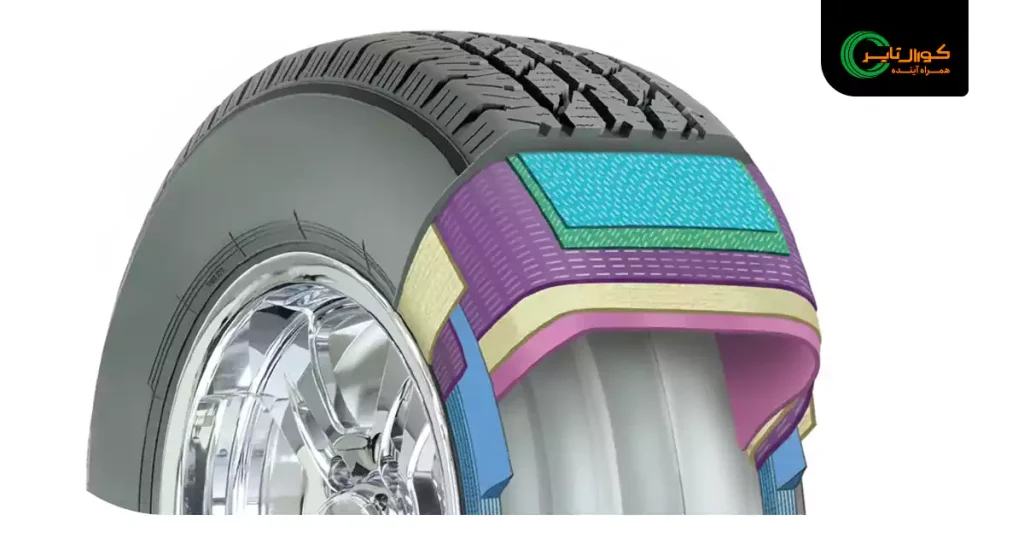نحوه تشخیص چند لایه بودن لاستیک و تناسب آن با خودرو