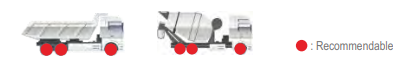 محل‌های استفاده لاستیک ترازانو CB919 سایز 12.00R24-20PR
