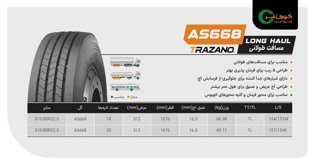 لاستیک ترازانو آج AS668 سایز 315/80R22.5-18PR 1