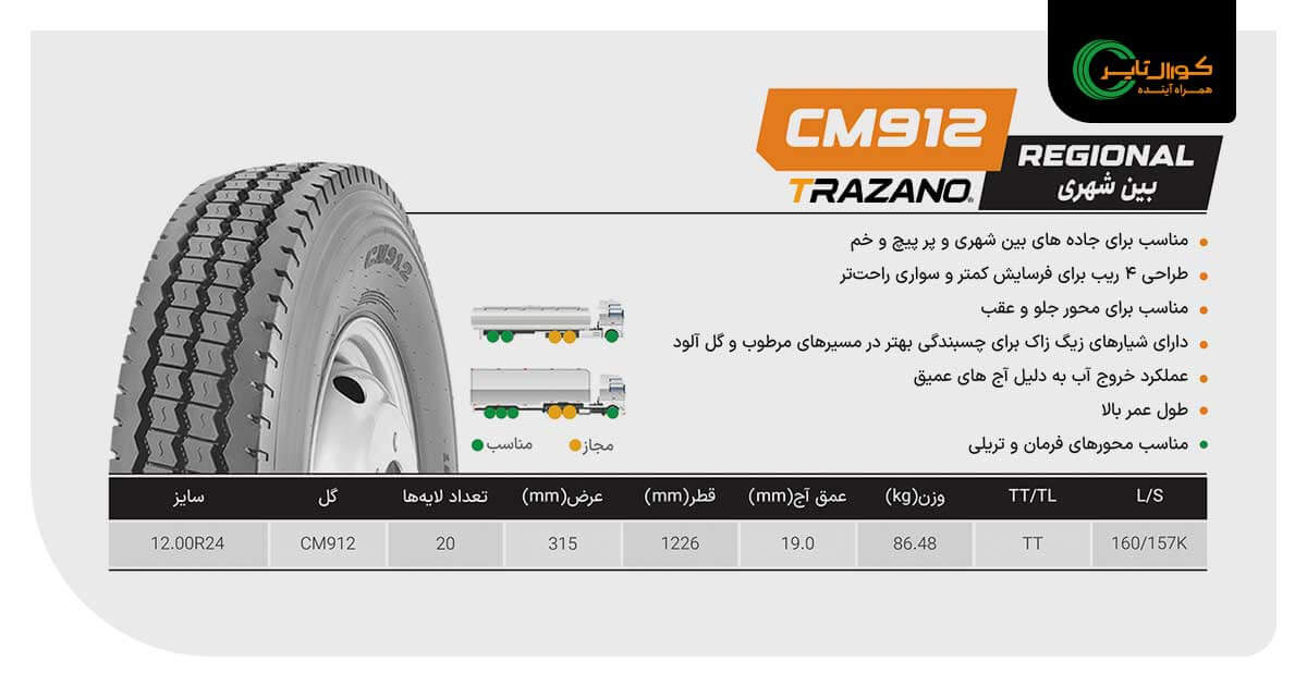 لاستیک ترازانو آج CM912 سایز 12.00R24-20PR 1